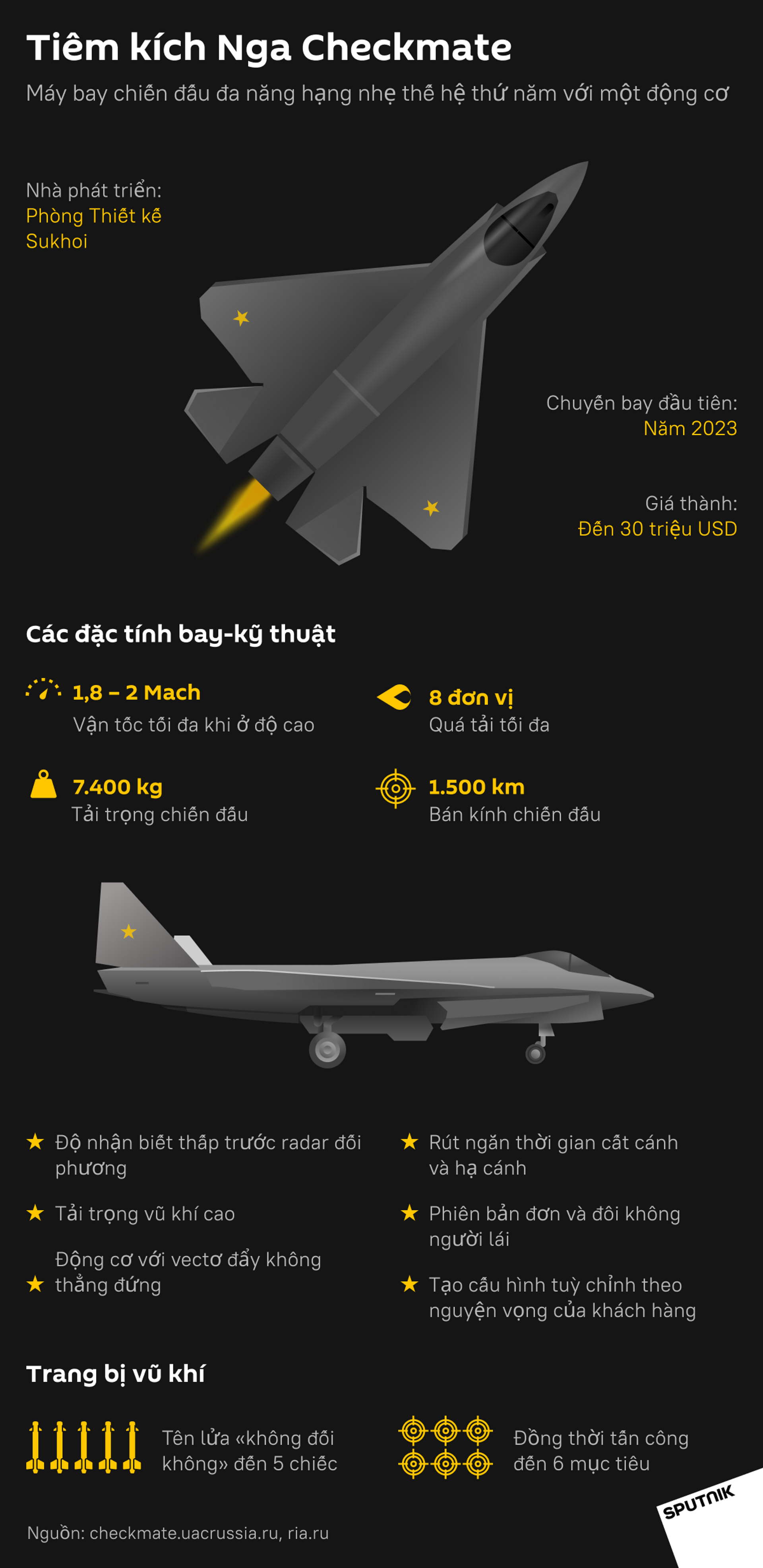Việt Nam chưa có quyết định về việc mua siêu tiêm kích Su-75 Checkmate của Nga - Sputnik Việt Nam, 1920, 22.07.2021