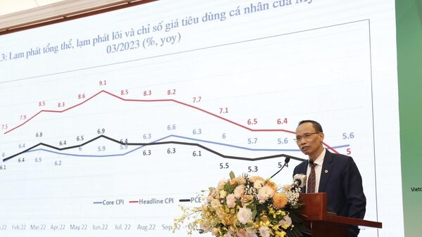 Diễn đàn toàn cảnh ngân hàng 2023 - Sputnik Việt Nam