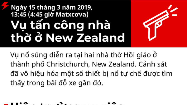 Vụ tấn công nhà thờ ở New Zealand - Sputnik Việt Nam